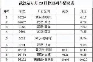 亚历山大谈入选全明星首发：赢得比赛本身就说明了一切！